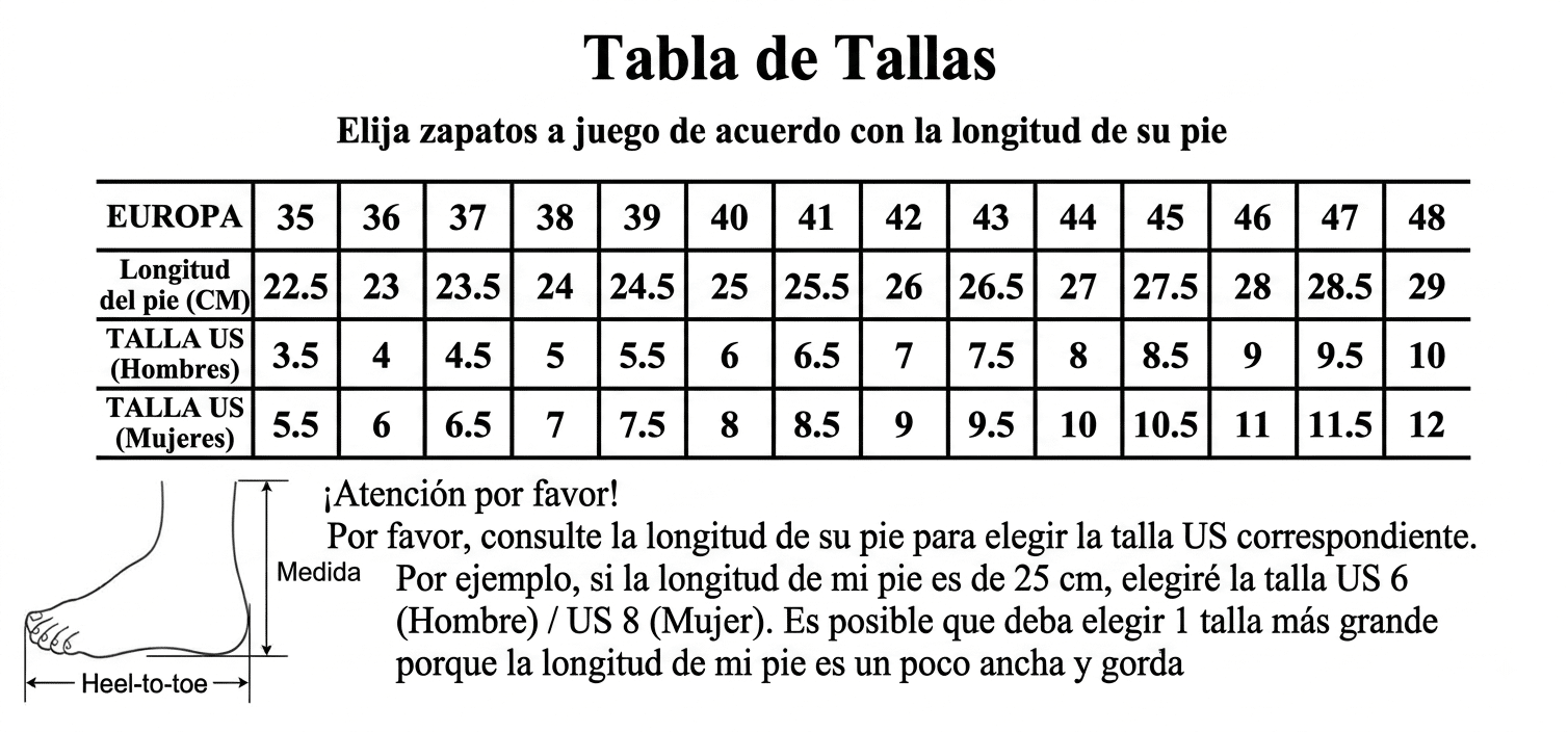 Guía de tallas